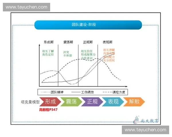 斯卡洛尼延续团队至上理念备战，其战术灵活性成为应对媒体压力的关键